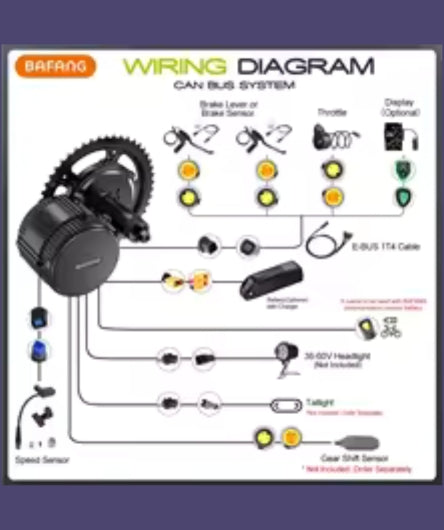 Bafang 750W 48V Mid Drive Ebike Conversion Kit with Battery