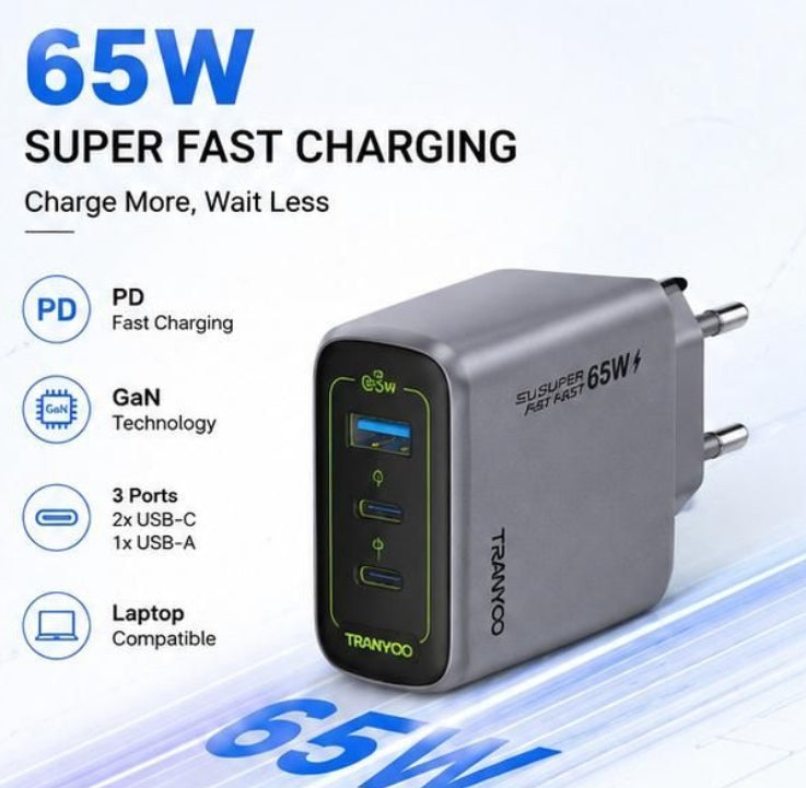 TRANYOO 65W GaN Dual USB-C + USB-A PD Fast Adapter with 1m Type-C Cable