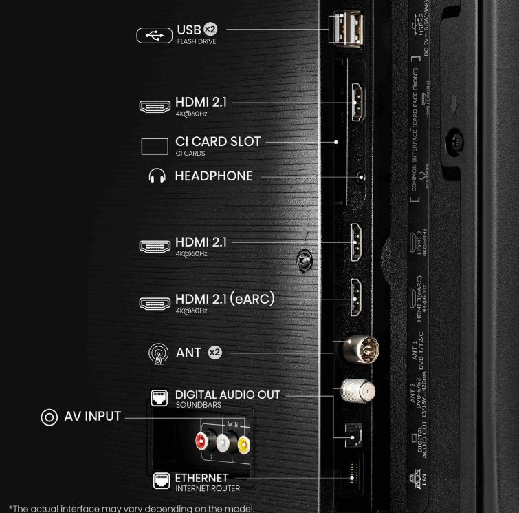 Hisense 50" E7Q 4K UHD QLED Smart TV with Dolby Vision