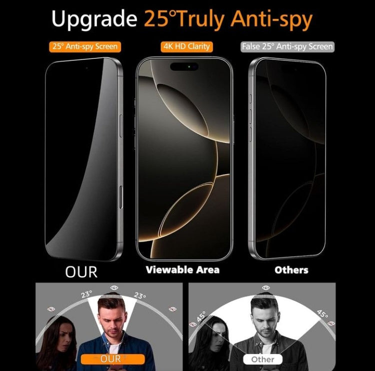 2 Pack Privacy Tempered Glass Compatible with iphone 15 PRO
